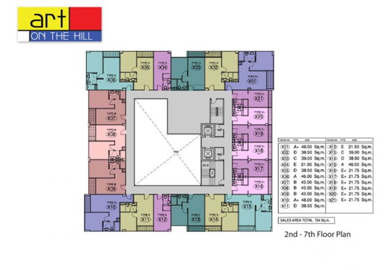 realestate
