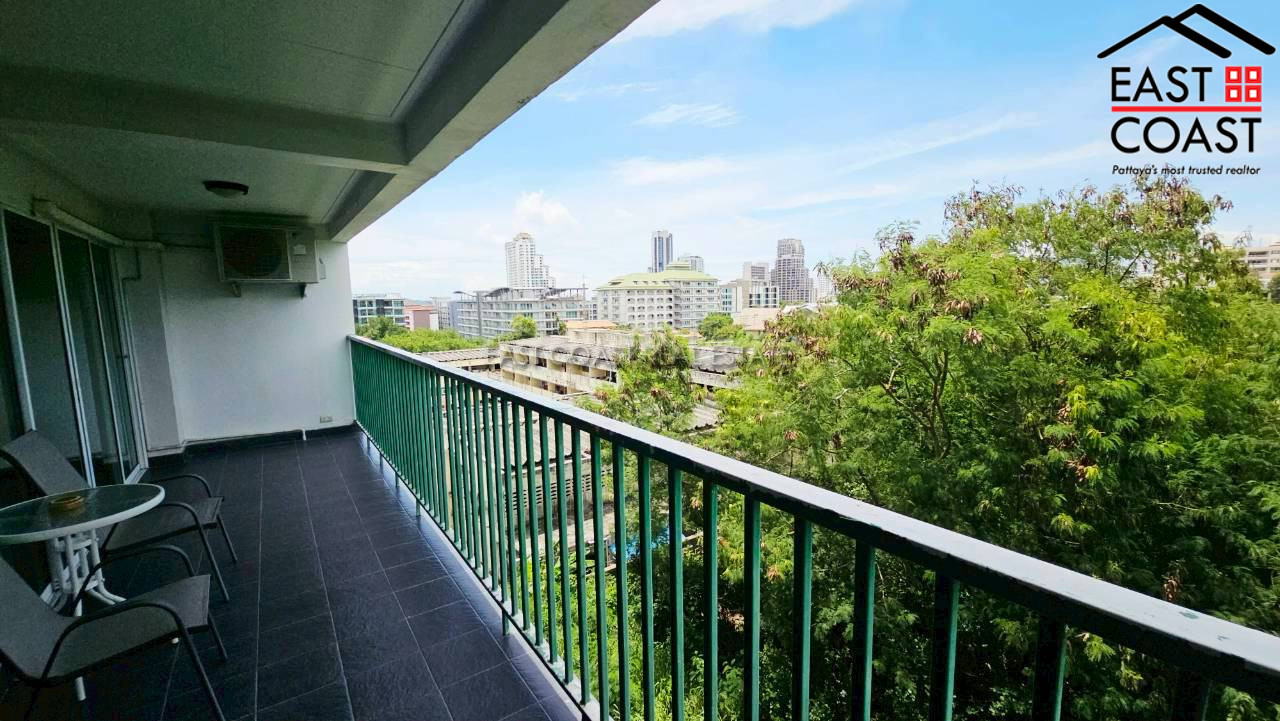 realestate