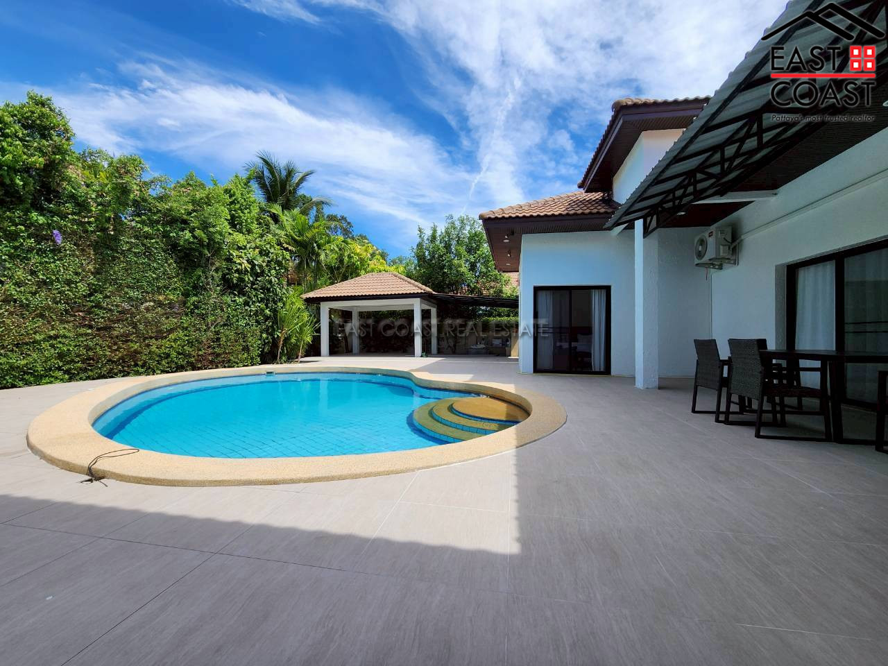 realestate