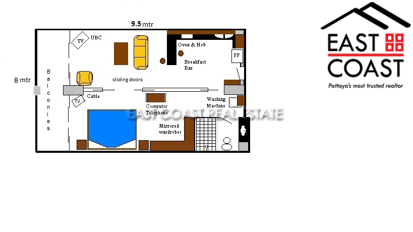 realestate
