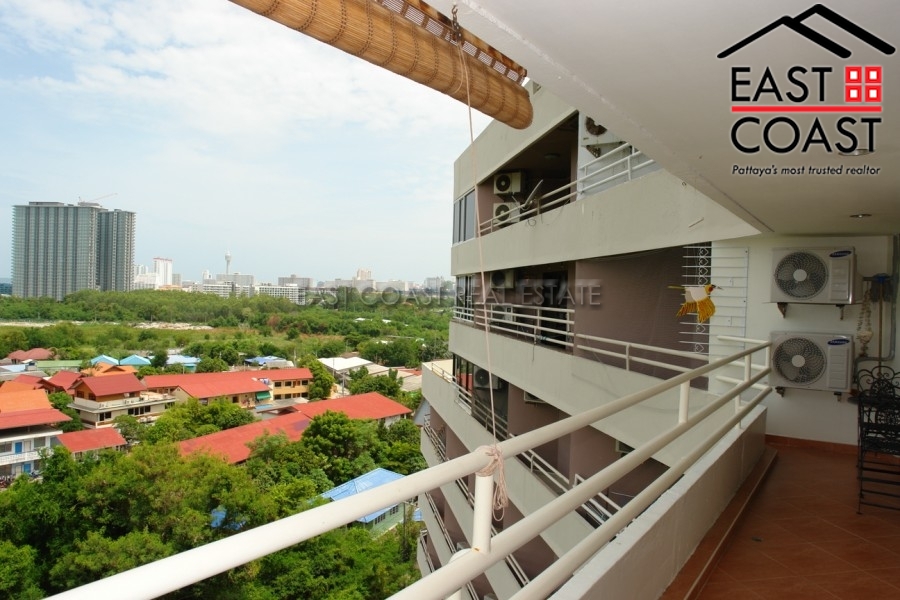 realestate