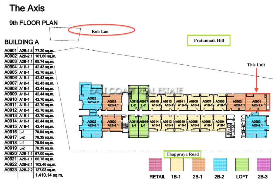 realestate