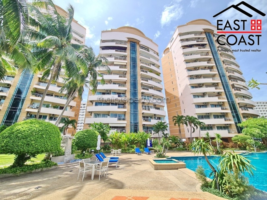 realestate