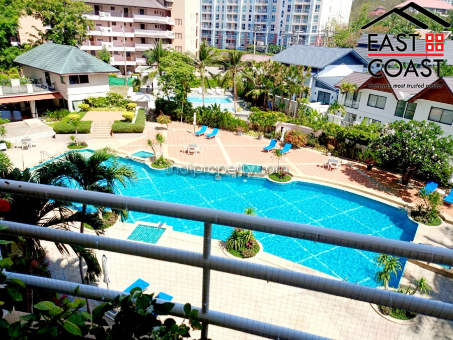 realestate