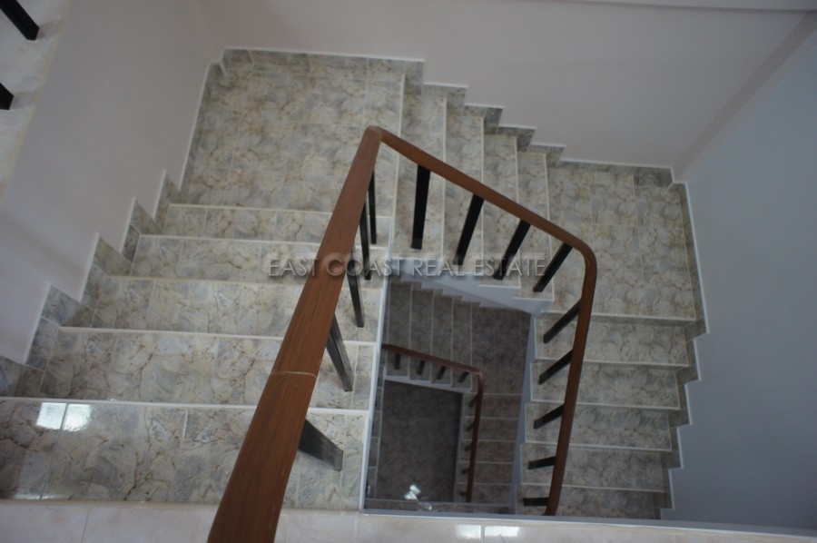 realestate