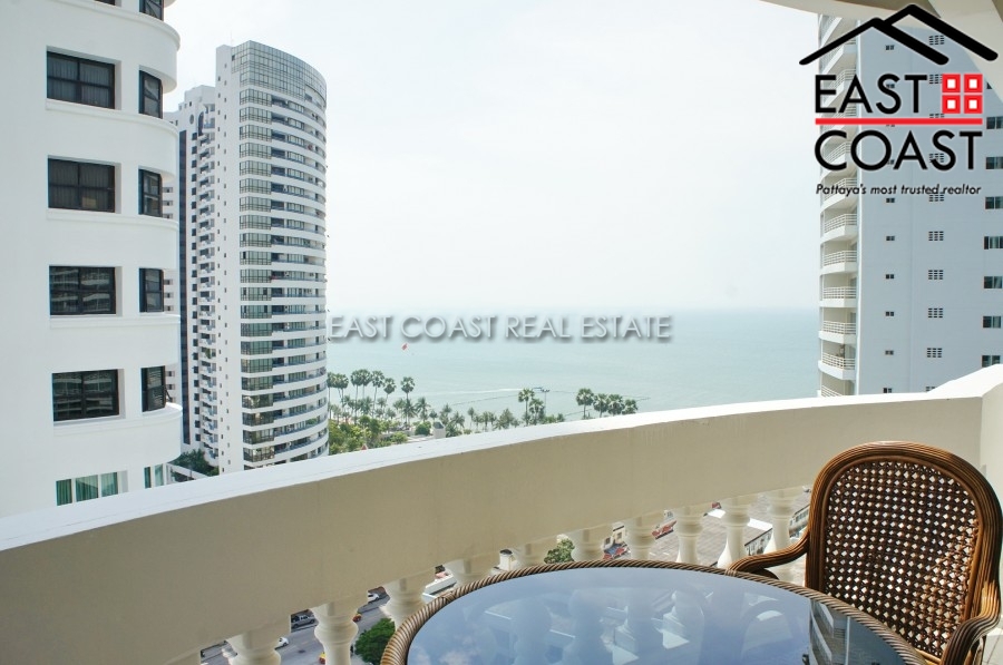 realestate