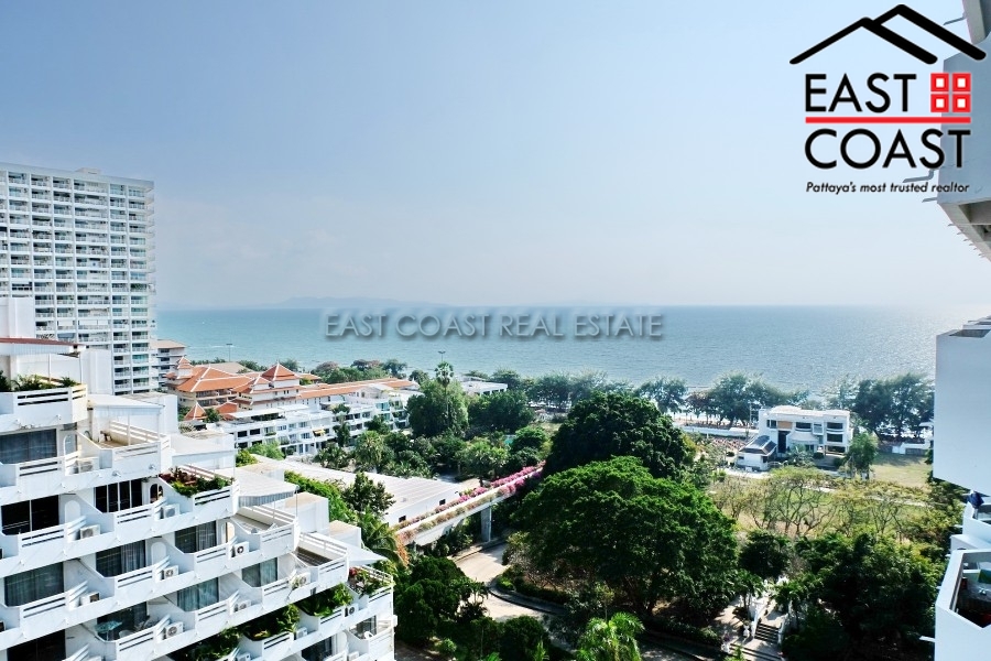 realestate
