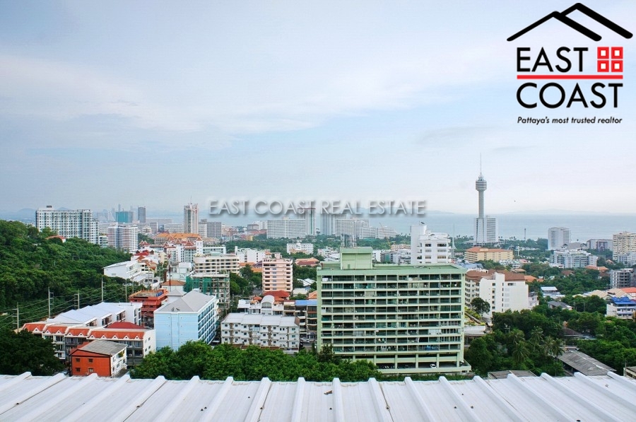 realestate