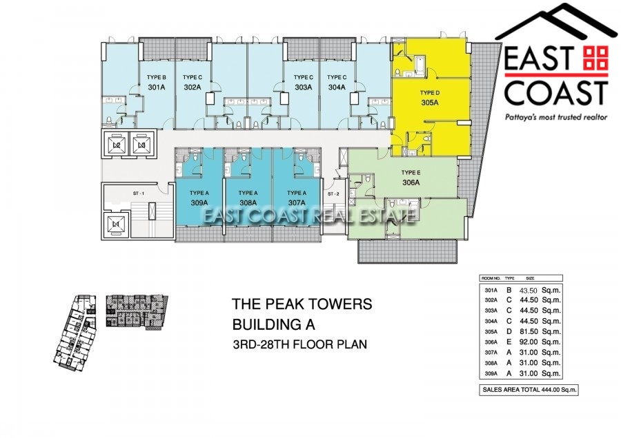 realestate