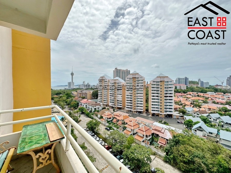 realestate