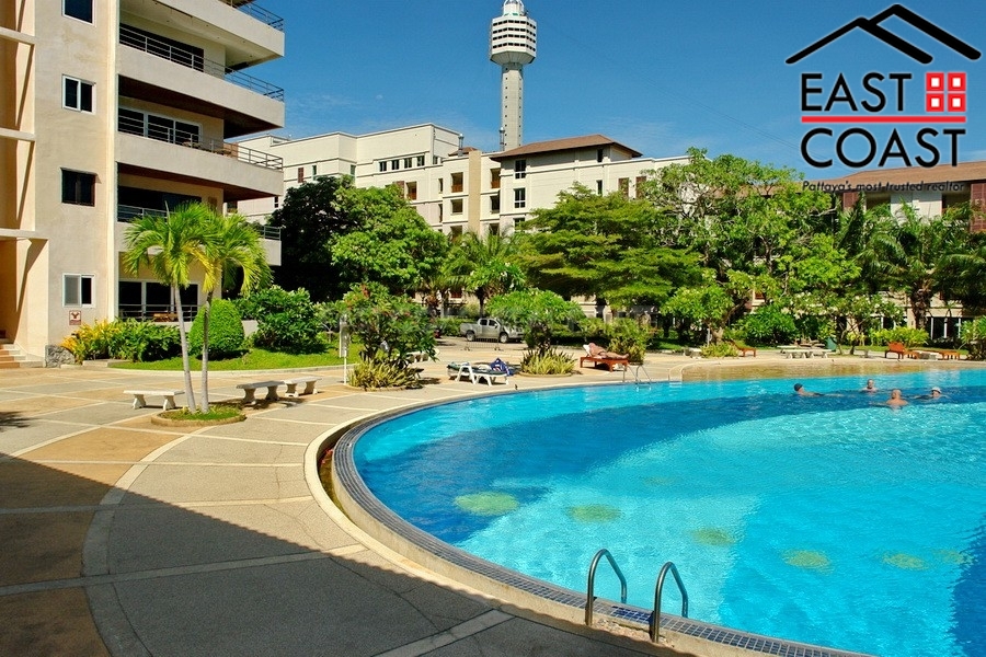 realestate