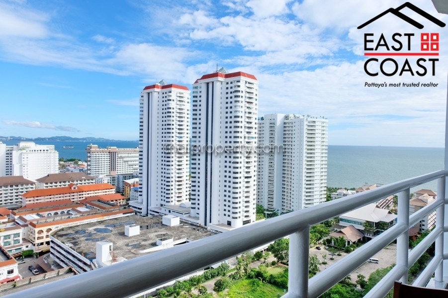 realestate