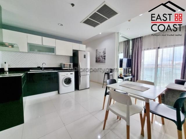 The Axis