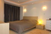 Avenue Residence Condominium For Rent in  Pattaya City