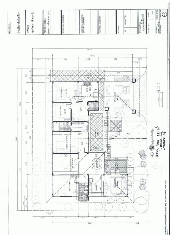 realestate