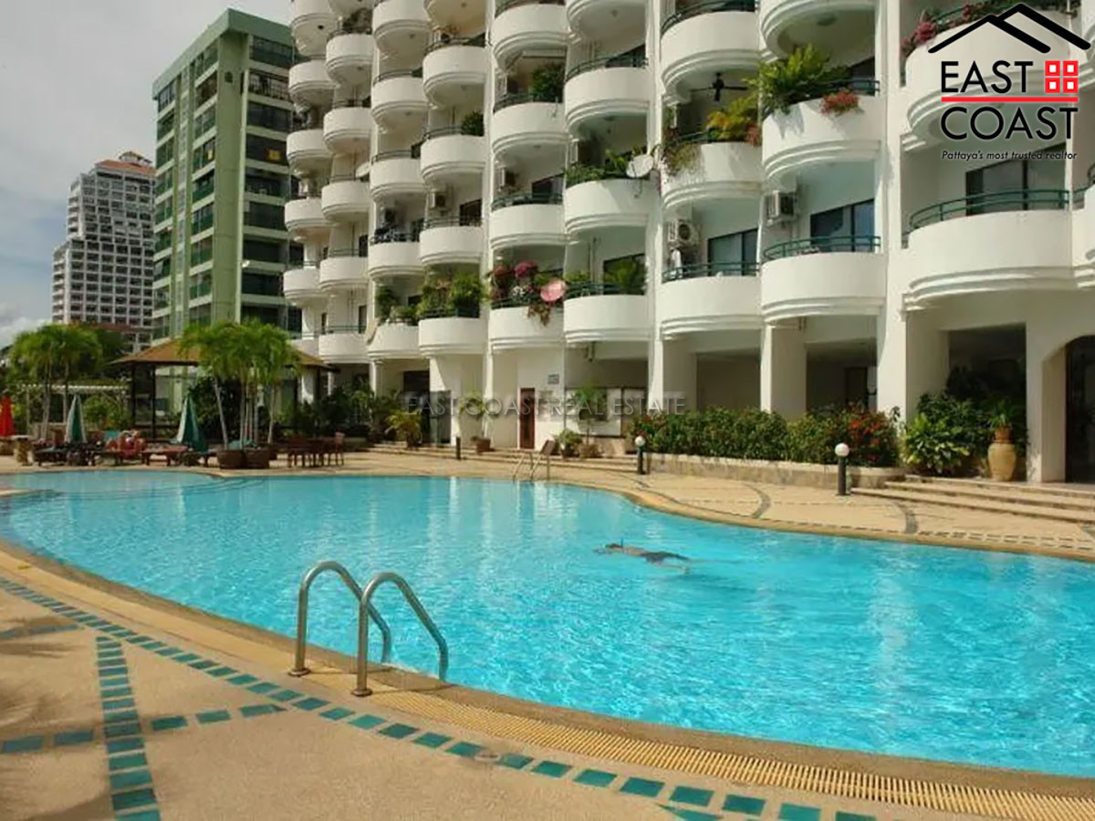 realestate