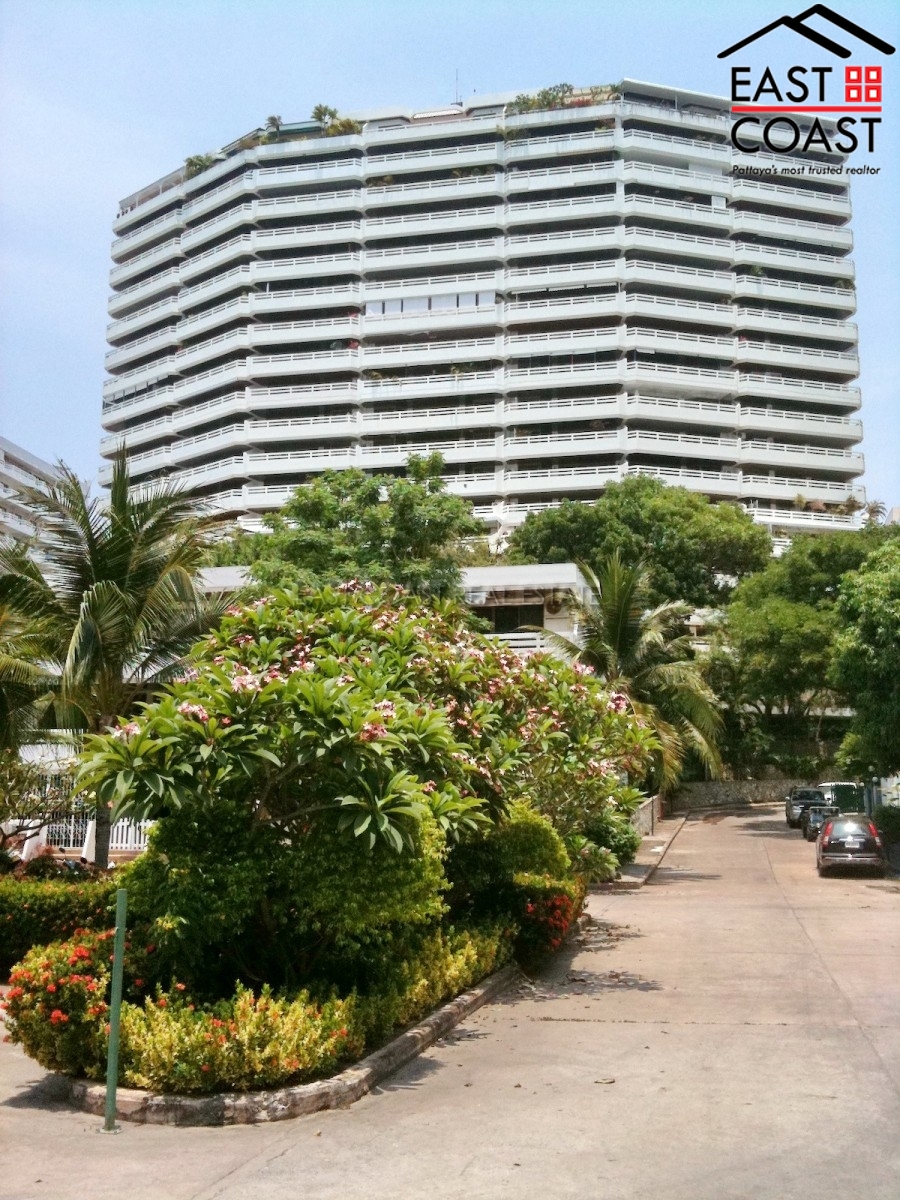 realestate