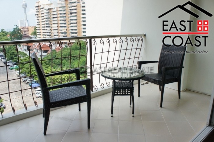 realestate