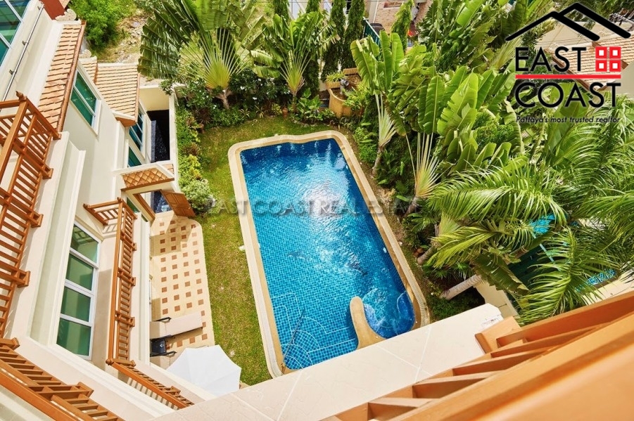 realestate