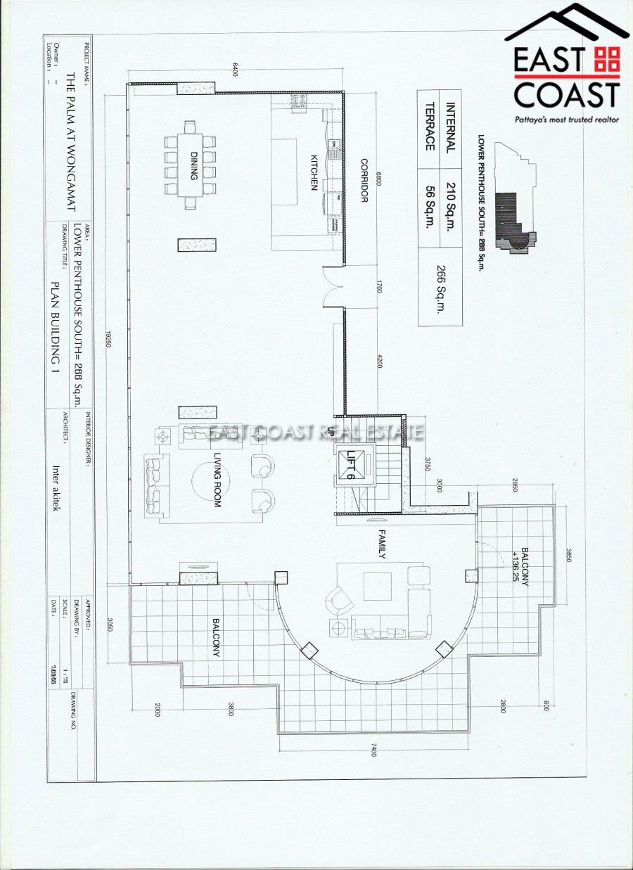 realestate