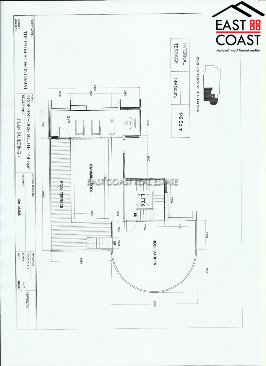 realestate