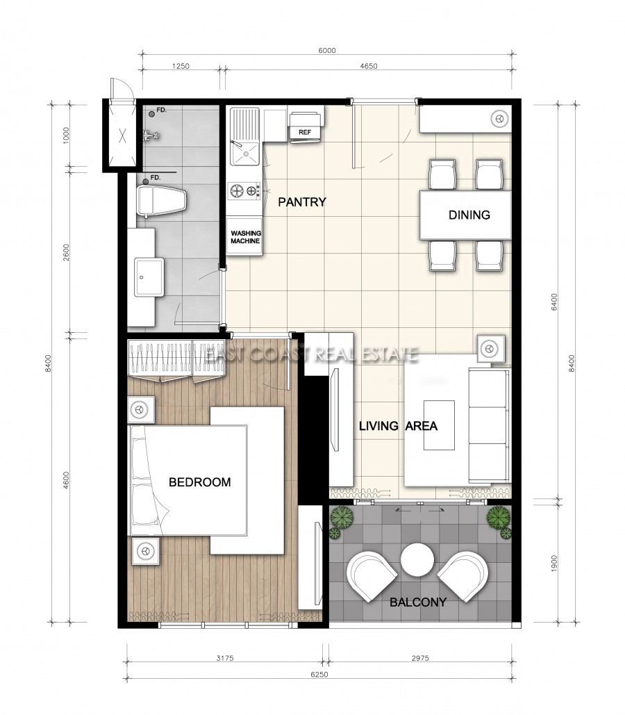 realestate