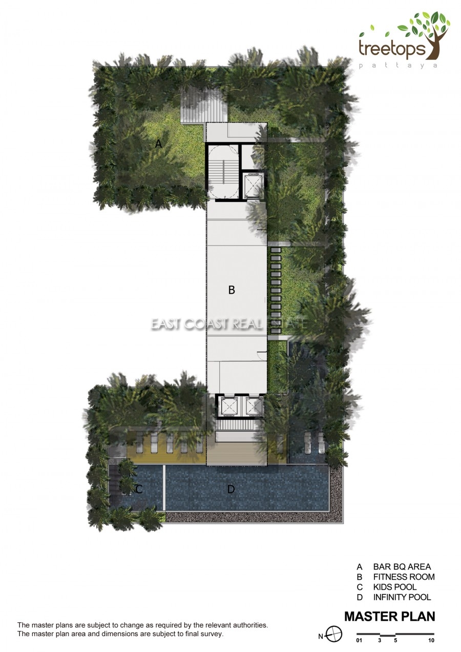 realestate