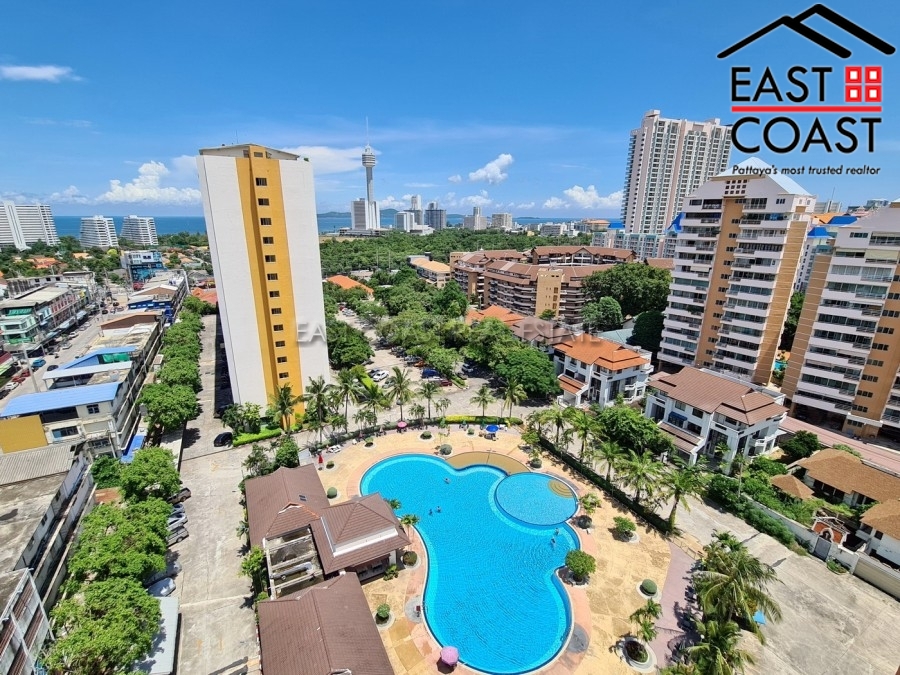 realestate