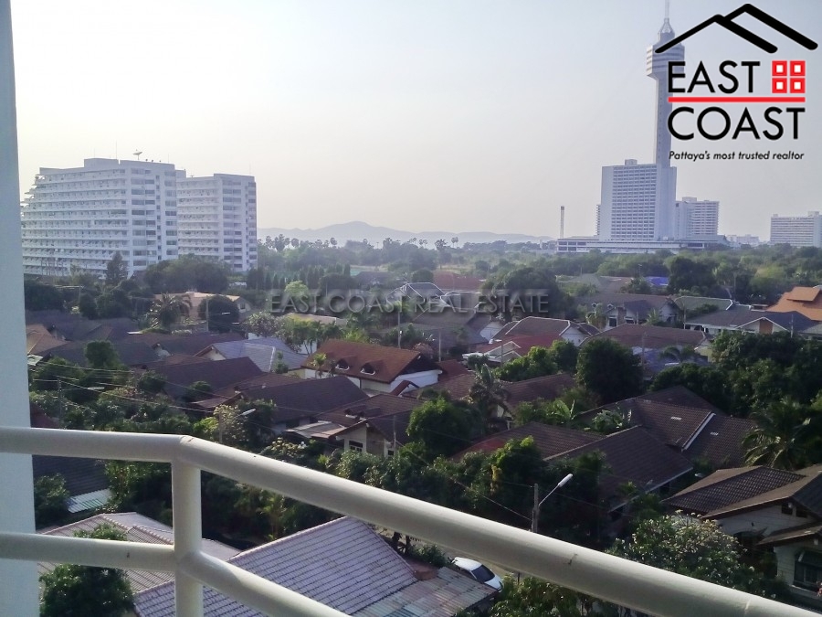 realestate