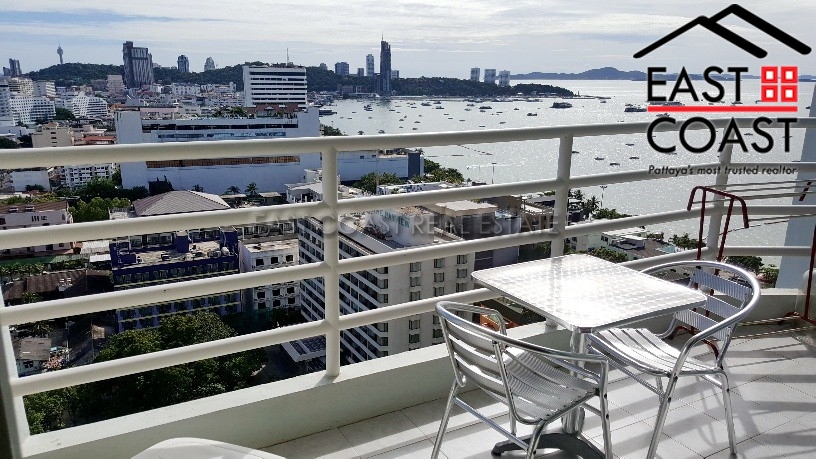 realestate