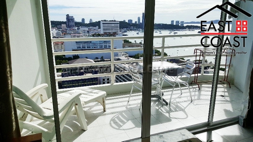 realestate